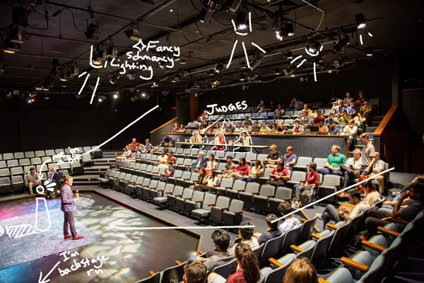 What I Think About Awards / Winning Competitions